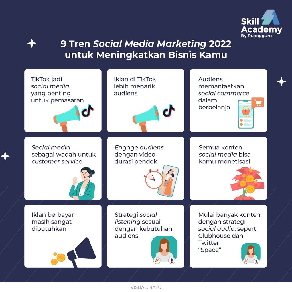 Tren Social Media Marketing Untuk Meningkatkan Bisnis Kamu Blog Pengembangan Skill